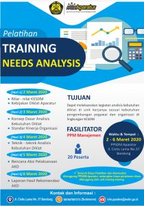 Pelatihan Training Needs Analysis