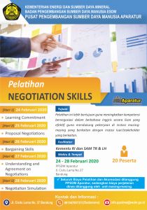 Pelatihan Negotiation Skills